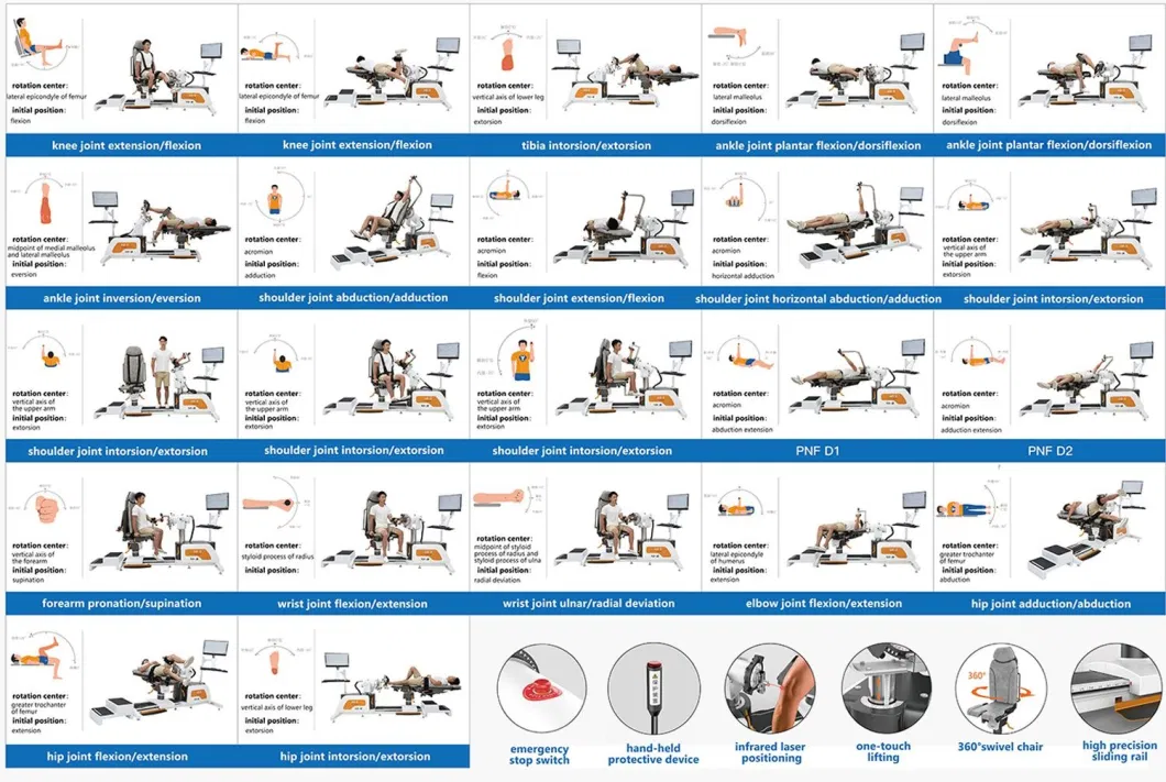 Rehabilitation Equipment Muscle Strength Training Isokinetic Exercise Therapy Machine